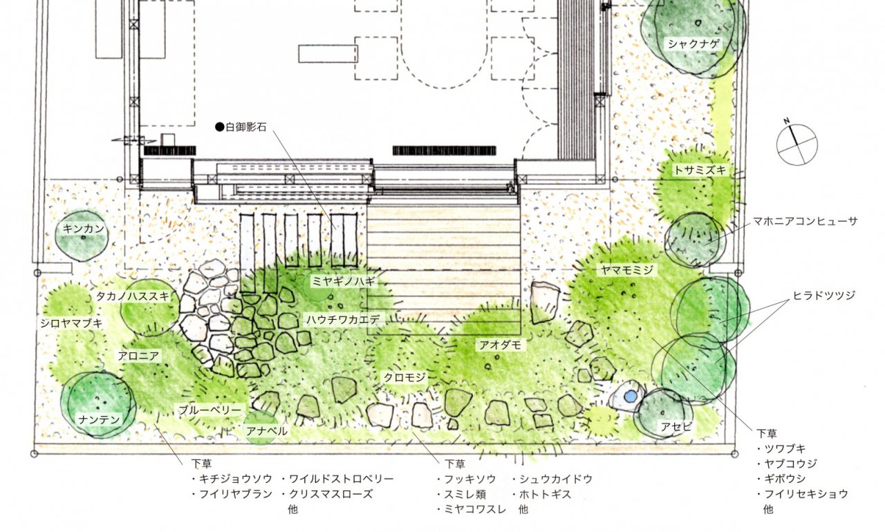 小林賢二さん直筆のプラン