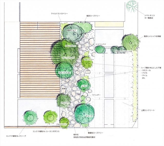 小林賢二さん直筆のプラン
