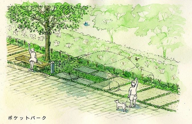 『いえとまちのつながりかた』…にしとこ○○ [003]