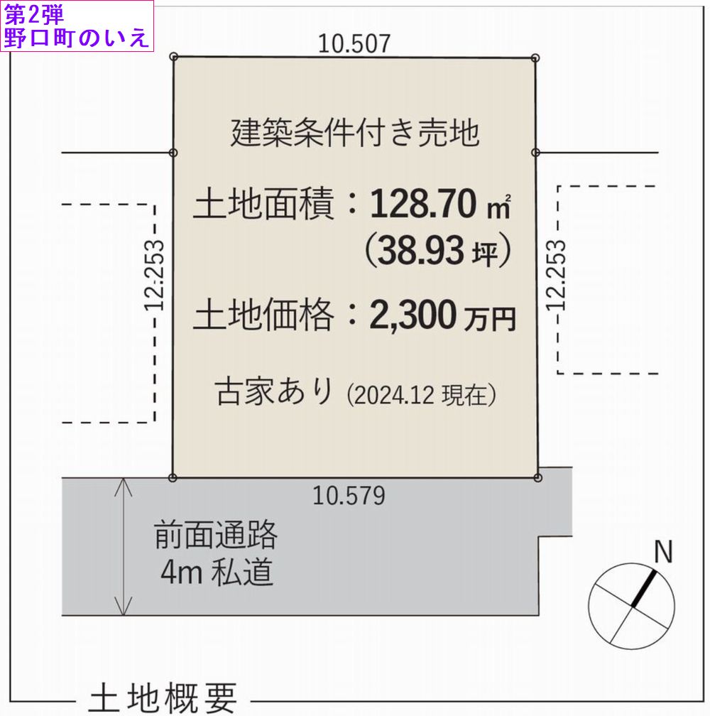 企画住宅 第2弾 ご案内(土地先行販売)!