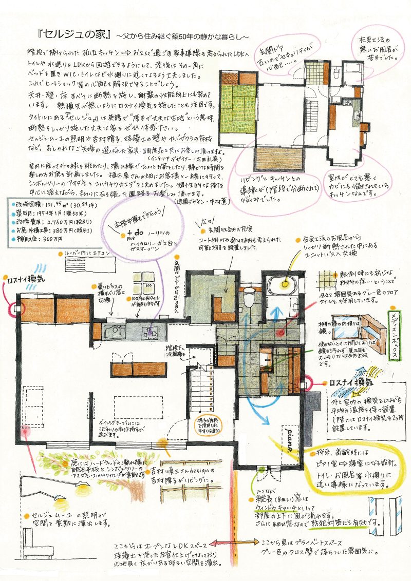 見どころＭＡＰ