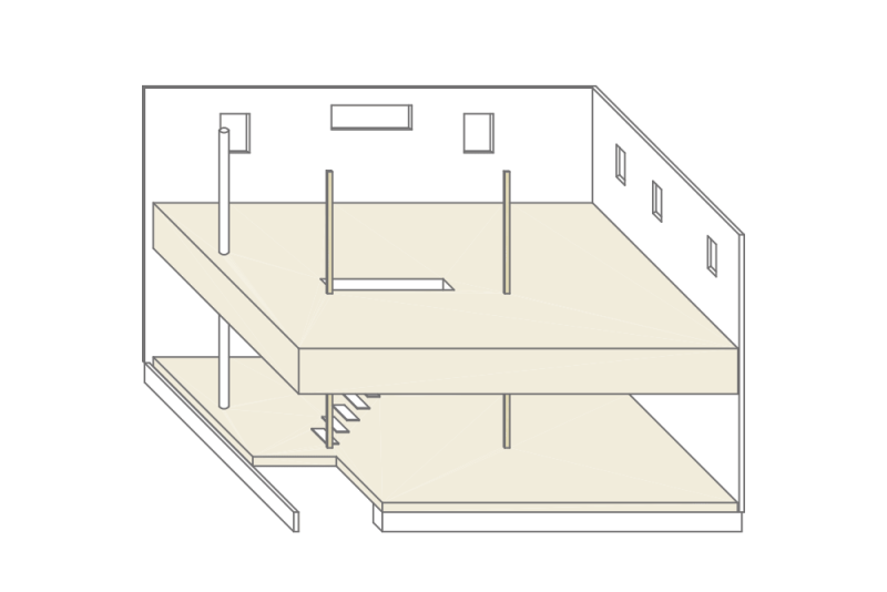 木造ドミノ住宅はスケルトン（構造躯体）とインフィル（内装や設備）が分離された構造です。構造上必要な内部の柱は、大黒柱1～2本とし、外周壁と床面の強度を上げた強い箱になっています。