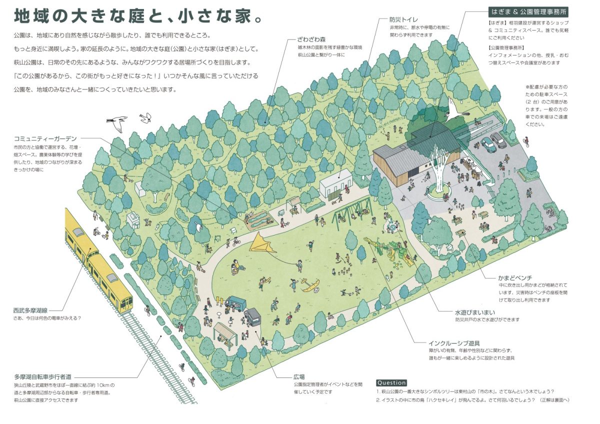 萩山公園の全景イメージ。広場を含めて公園全体の工事が完成しグランドオープンしました！（イラスト／加瀬三紀）