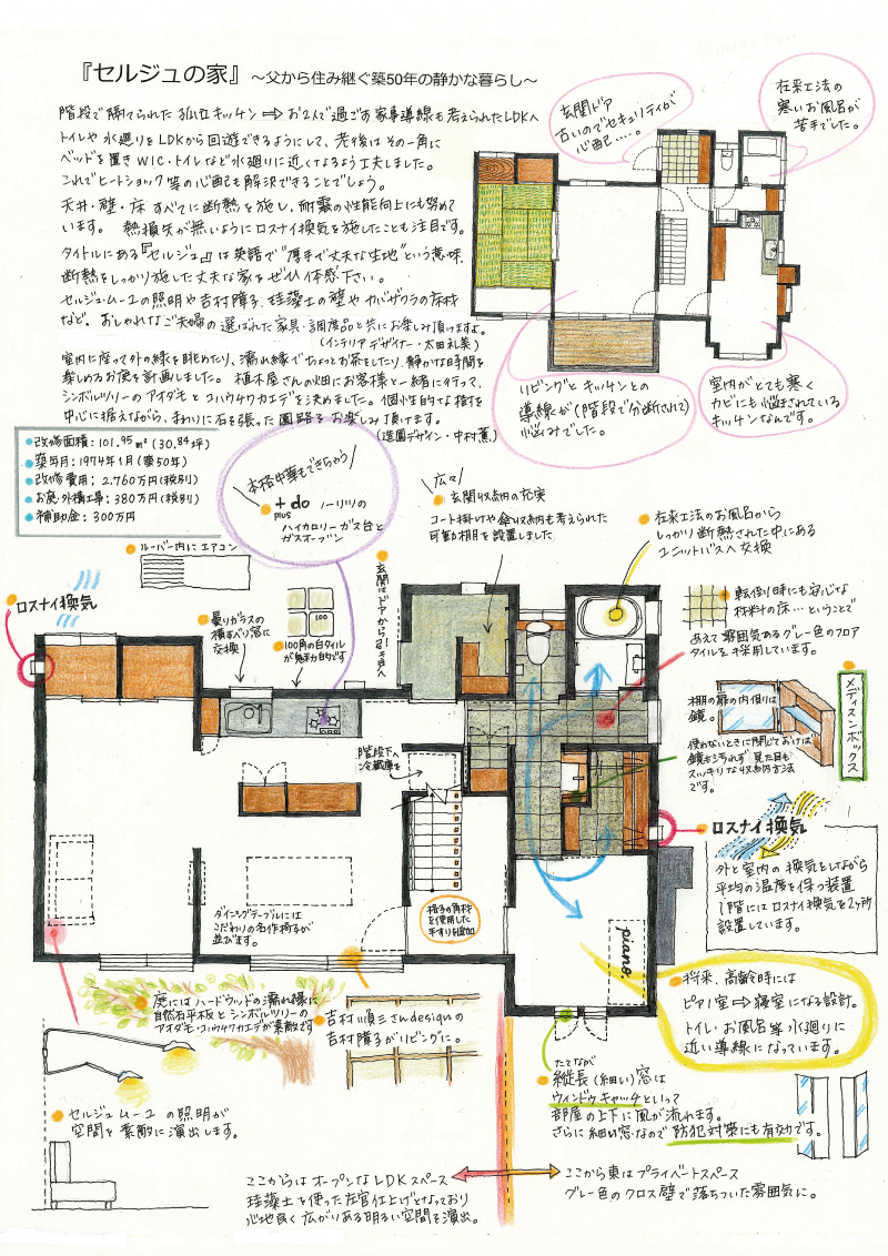 見どころＭＡＰ