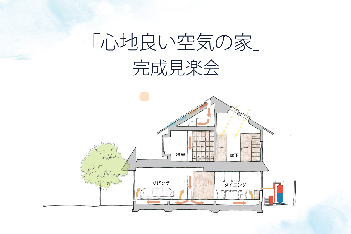 「心地良い空気の家」完成見楽会（終了）