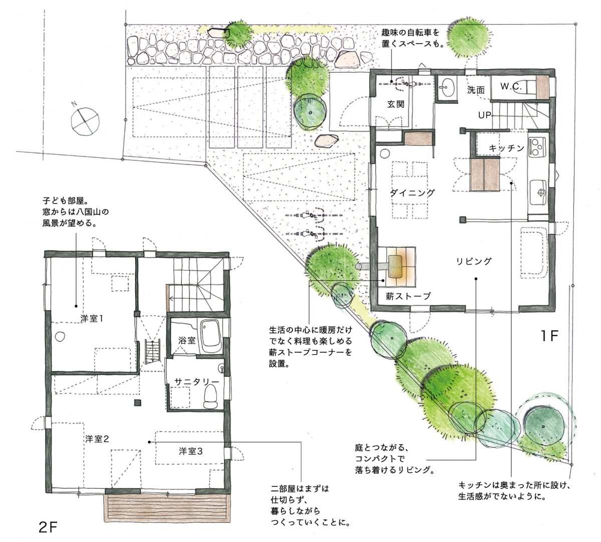 見楽会を開催させていただくお住まいのプラン。造園デザインは造園家の小林賢二さん。