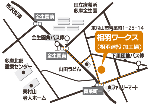 集合場所…相羽ワークス（東村山市青葉町1-25-14）