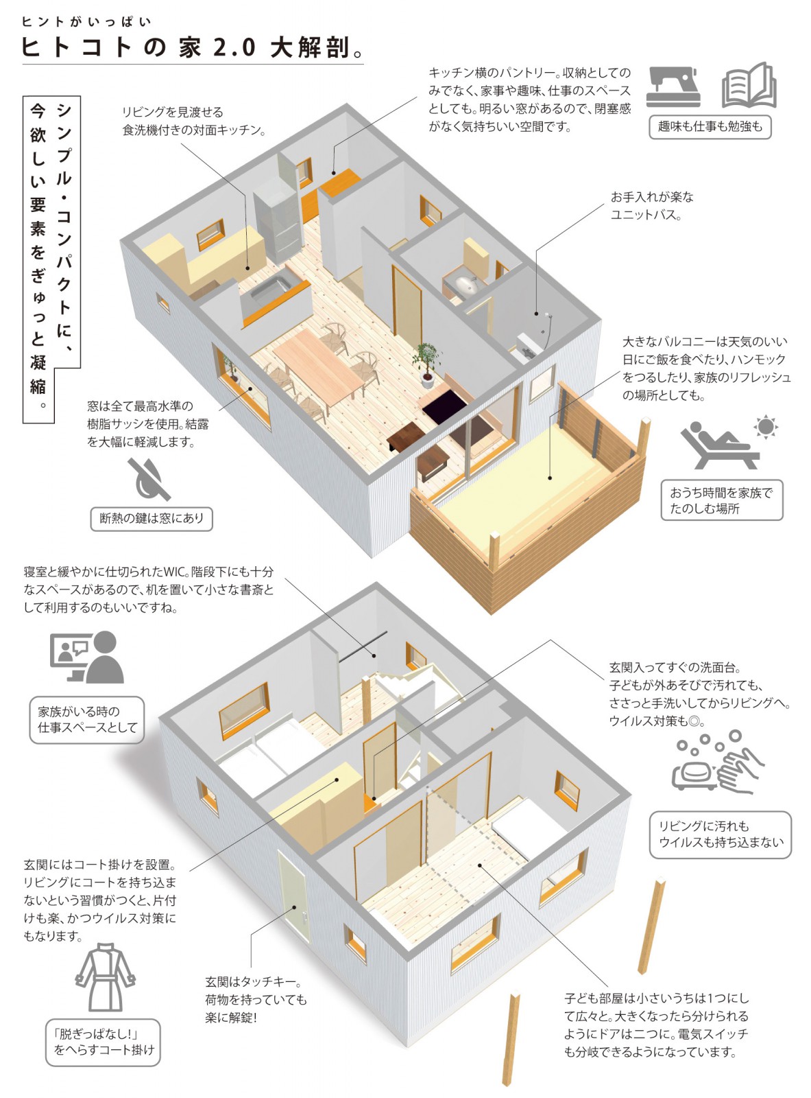 「ヒトコトの家2.0」小さくても広がりを感じられる間取り、居心地の良い設計と素材選び。リモートワークも快適にしてくれるワークスペースも。