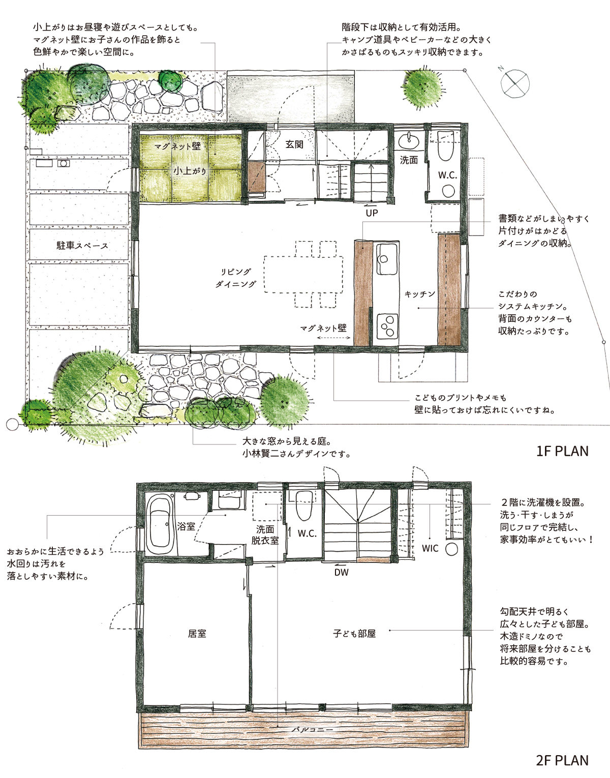 設計：松本 翔平　現場監理：堀野浩司　営業：相羽照美　造園：Kobayashi Kenji Atelier 小林賢二
