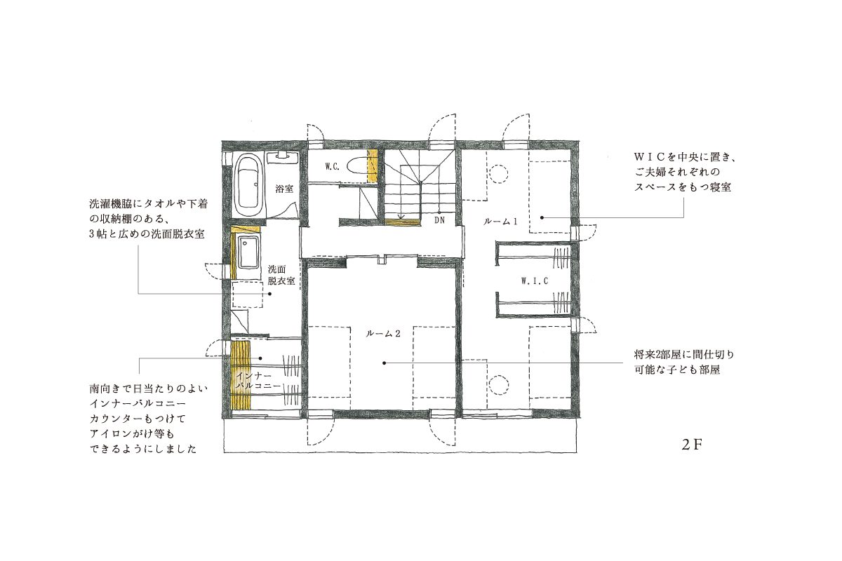 設計：中村健一郎・現場監理：新藤真宏・営業：遠藤誠