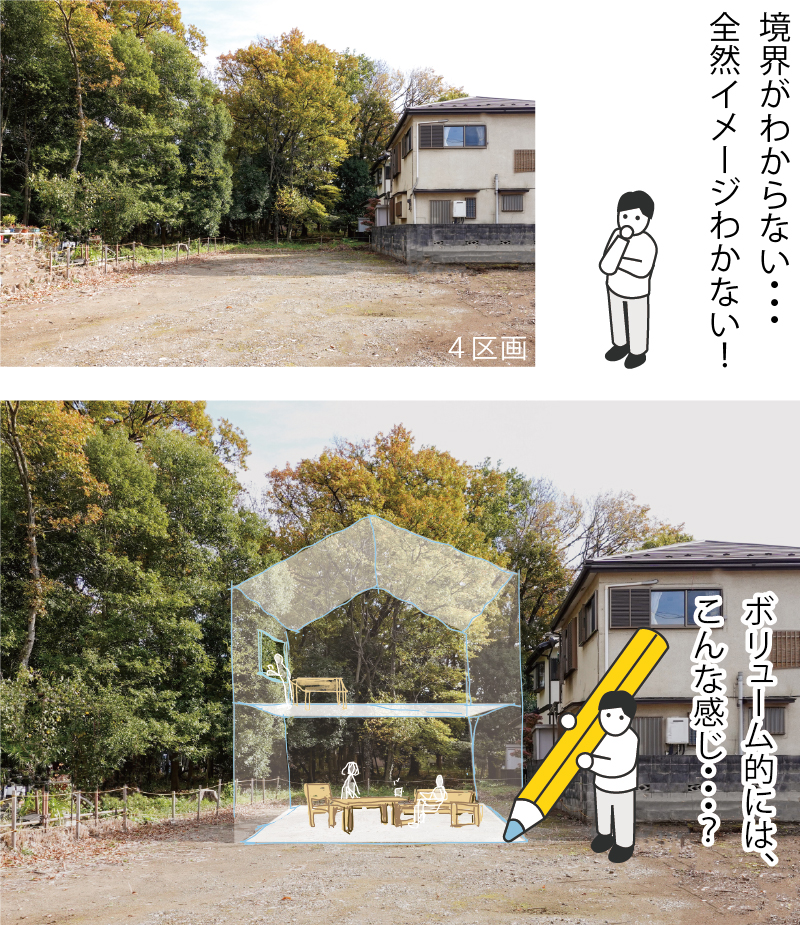 「あおばの森」現地は更地の状態ですが、間取りの線を引いたり家具を置いて、現地での暮らしのイメージをしてみましょう！