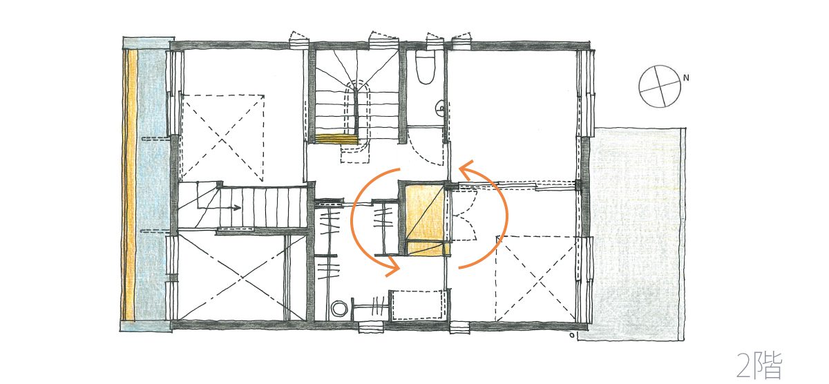 ２階も収納スペースを中心にぐるっと回れます。