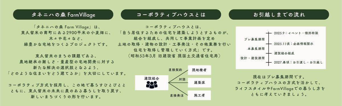 ※本事業は計画段階の内容であり、計画内容や推進スケジュールなどが変更となる場合があります。