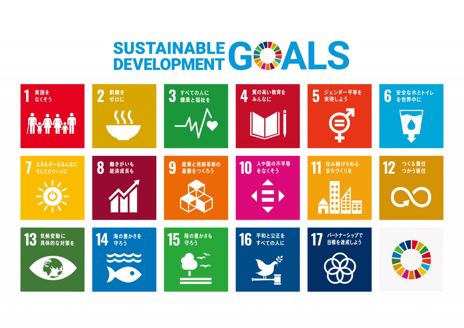 【SDGs】相羽建設の取り組み