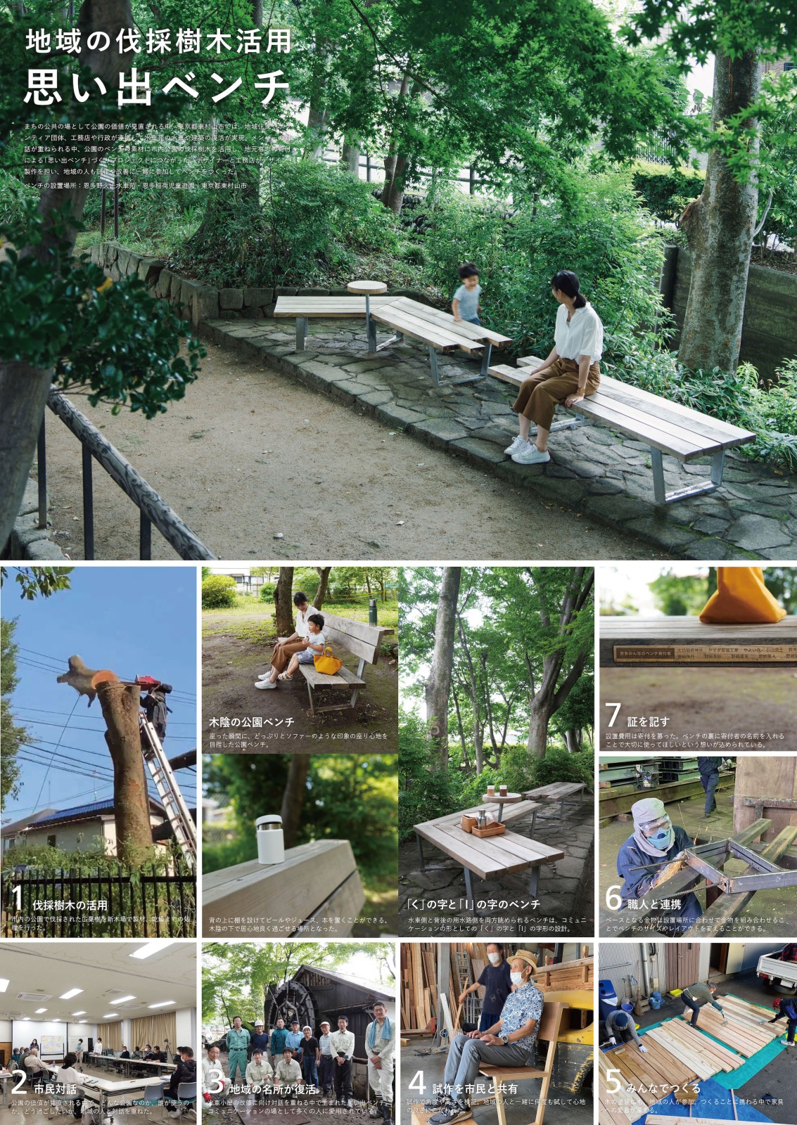 【受賞】JID AWARD 2022プロダクト部門賞を受賞しました